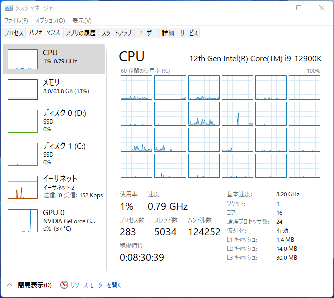 i9-12900K+Z690M-Plusにアップグレード