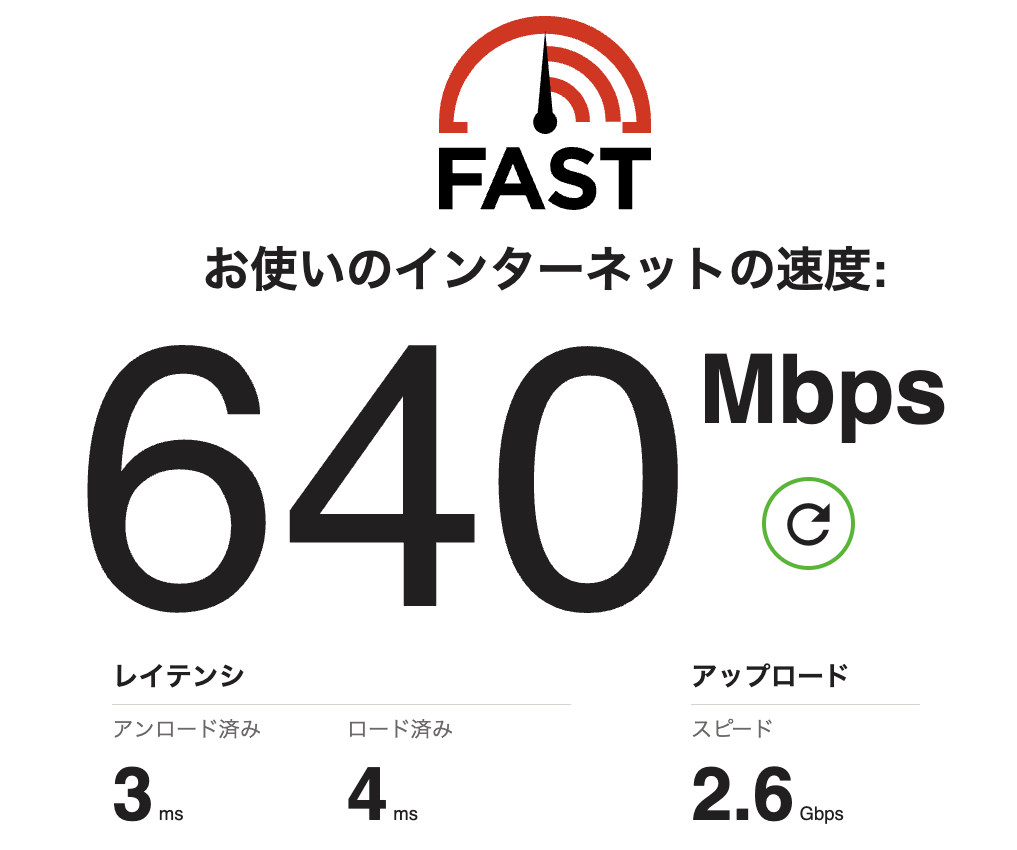 ここが変だよ、日本人！